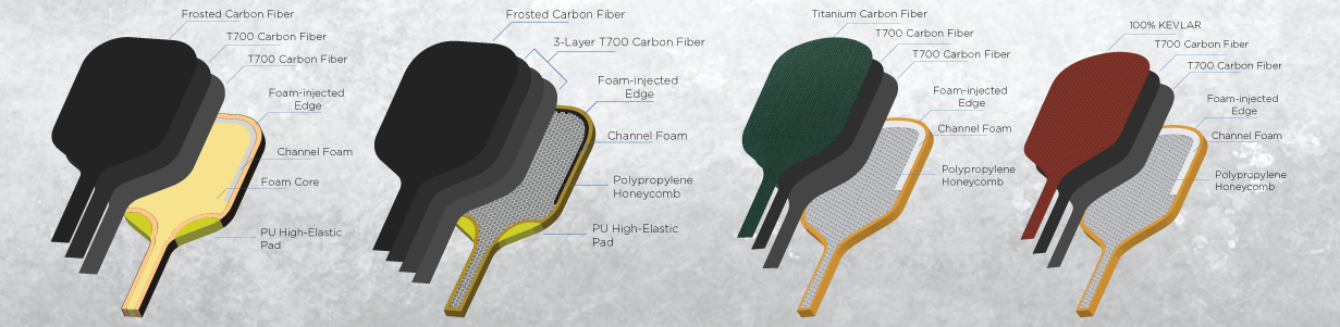 Paddle specifications